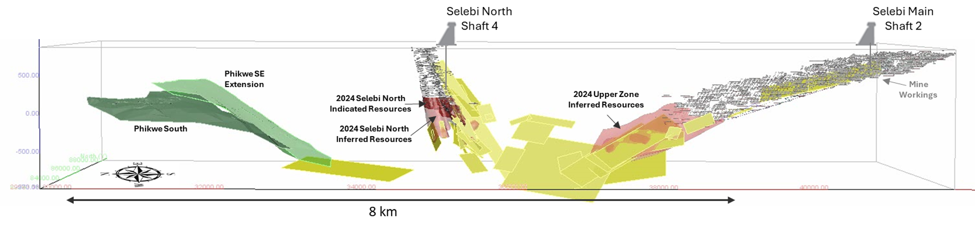 image14 Trump Just Lit the Fuse on a Copper Crisis and This Junior Developer Could Be One of the Biggest Beneficiaries