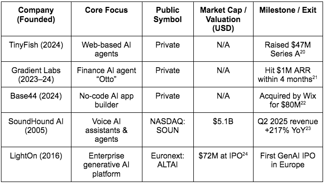 Screen Shot 2025 08 26 at 2.16.48 PM