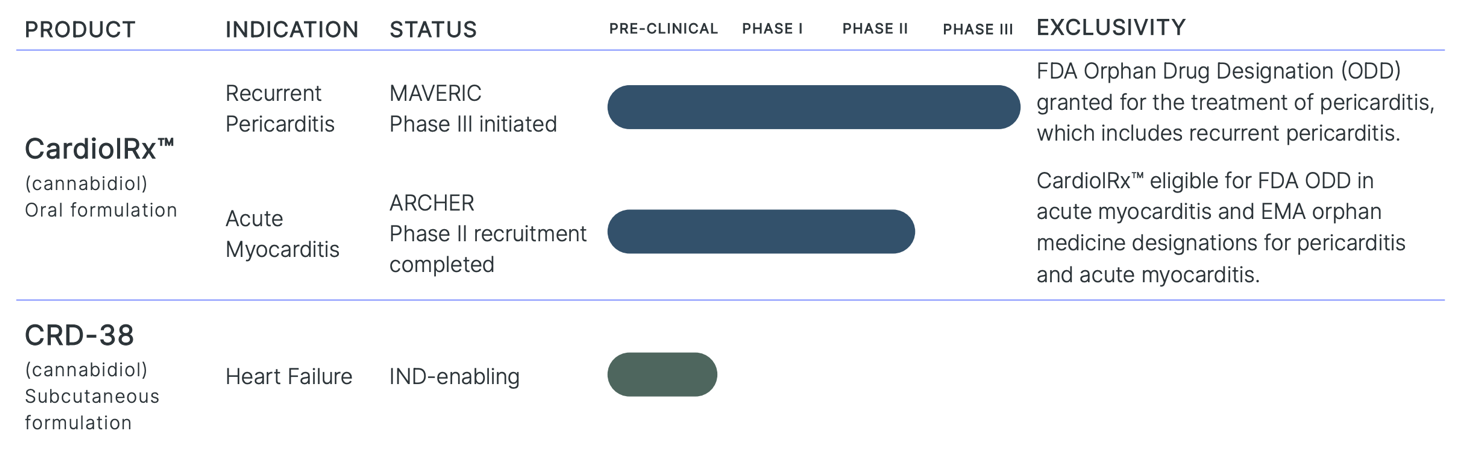 image2 Wall Street’s Next Big Biotech: A Promising Player Almost No One’s Ready For