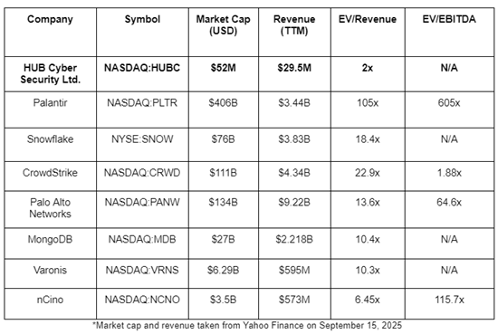 Screenshot 2025 09 15 191224 The Next Banking Meltdown Won’t Come From Loans. It Will Come From Data.