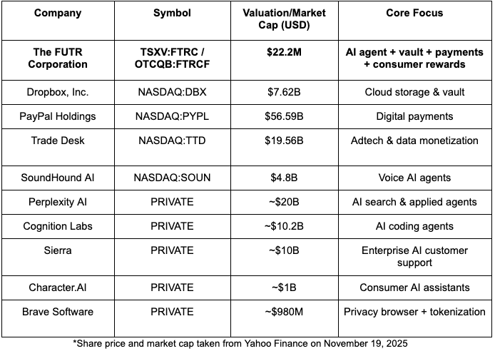 Screenshot 2025 11 19 at 3.54.22 PM