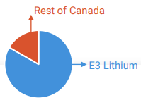 e3 002 The Game-Changing Extraction Technology That Could Change World’s Lithium-Powered Future