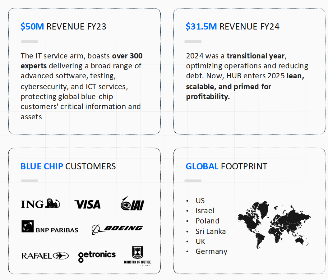image3 e1757093474398 The Next Banking Meltdown Won’t Come From Loans. It Will Come From Data.