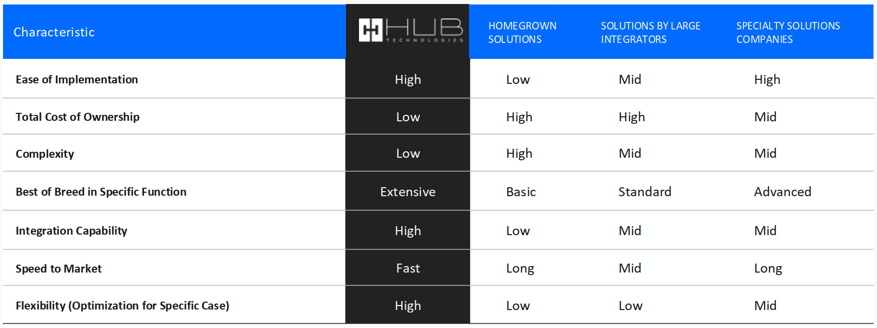 image5 The Next Banking Meltdown Won’t Come From Loans. It Will Come From Data.