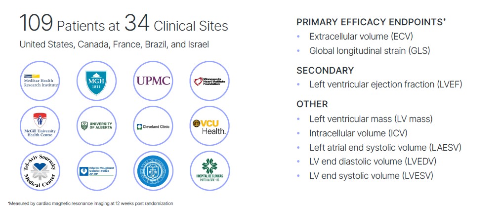 CRDL updated image 2 1