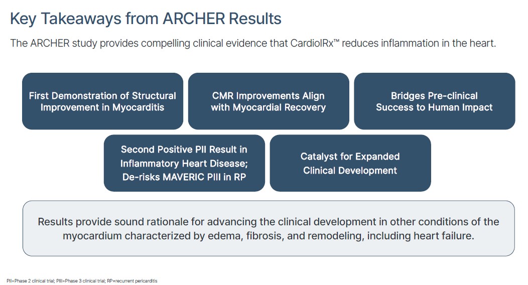 CRDL updated image 3 1