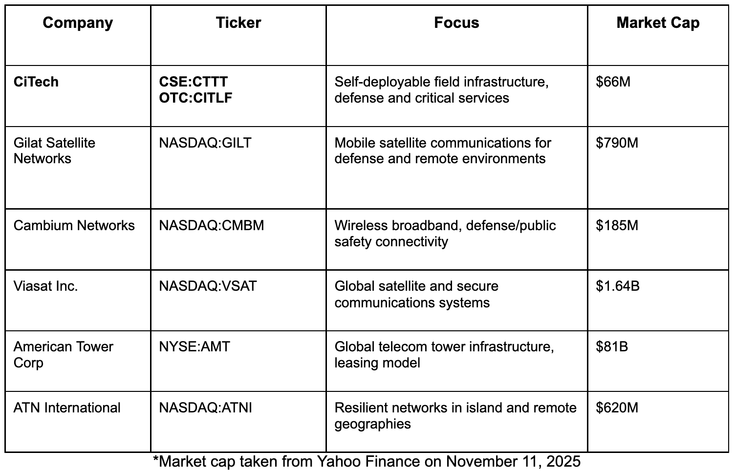 Screenshot 2025 11 18 at 2.43.33 PM The Next Robotics Breakout Could Come From the Field, Not the Factory