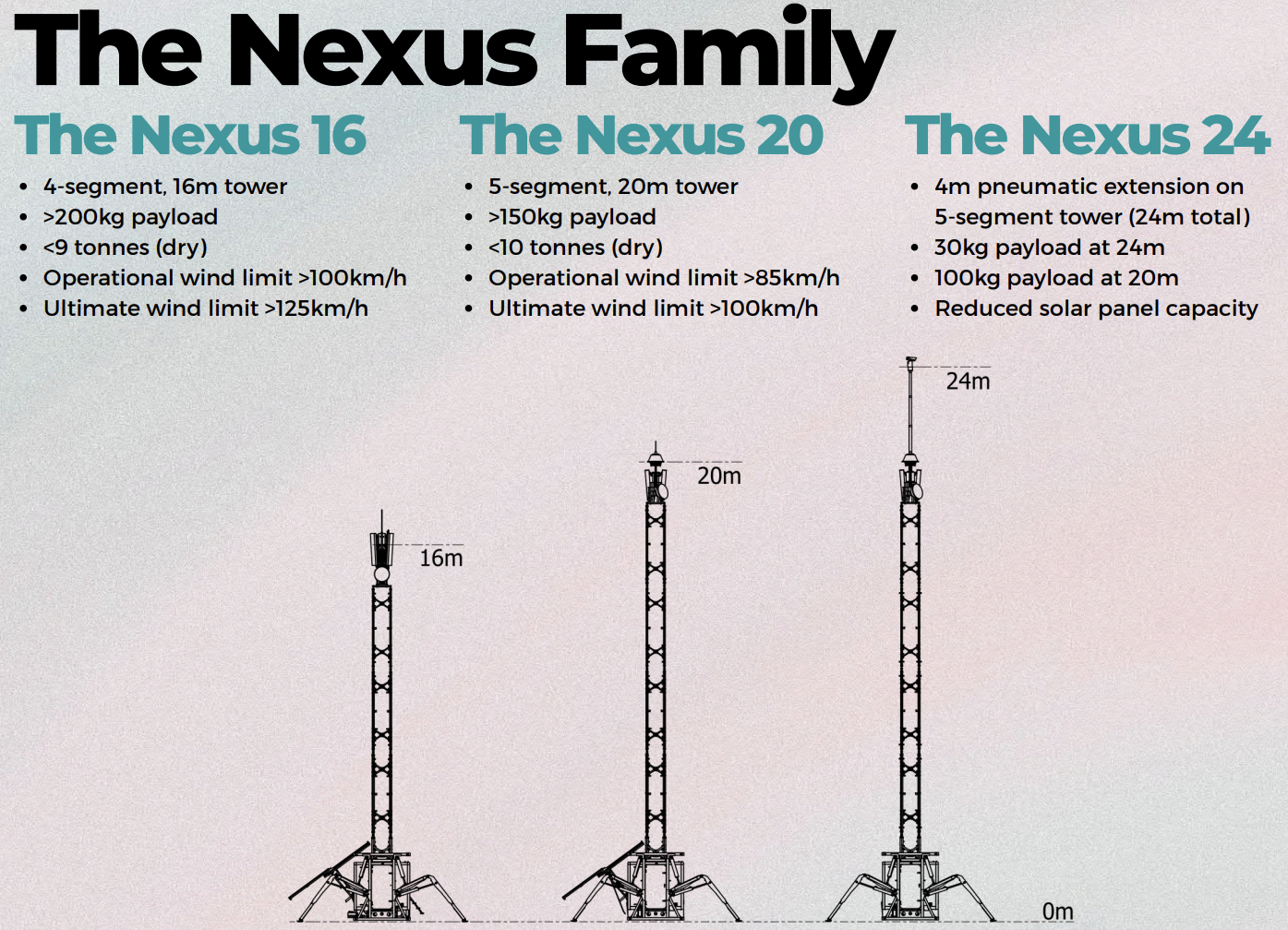 image2 6 The Next Robotics Breakout Could Come From the Field, Not the Factory