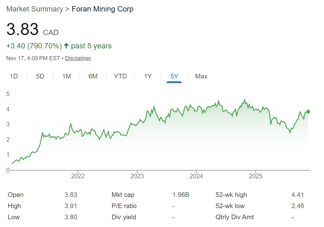 image4 2 They Were Drilling for Copper. They Hit a Monster Gold Zone