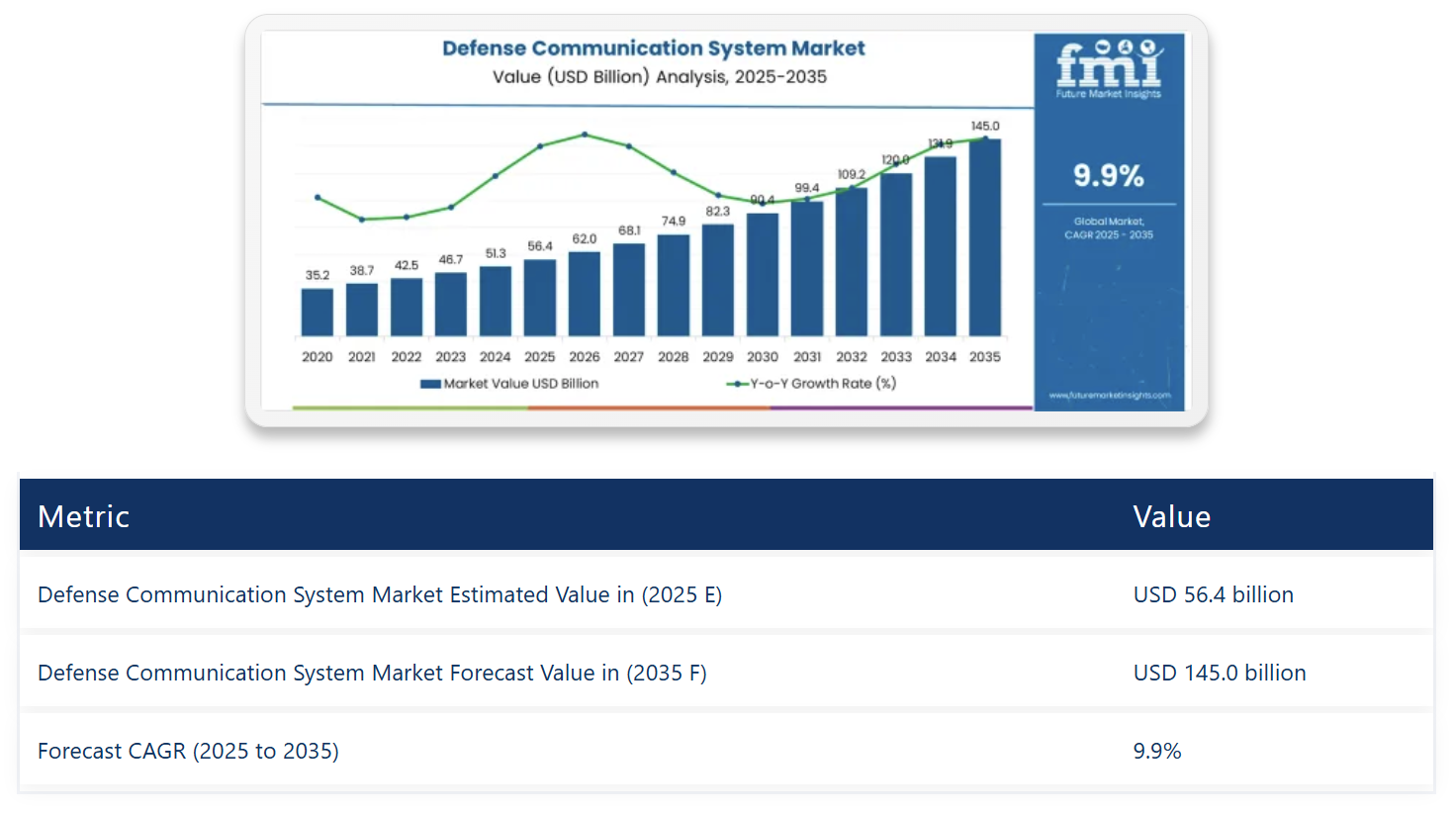image5 3 The Next Robotics Breakout Could Come From the Field, Not the Factory
