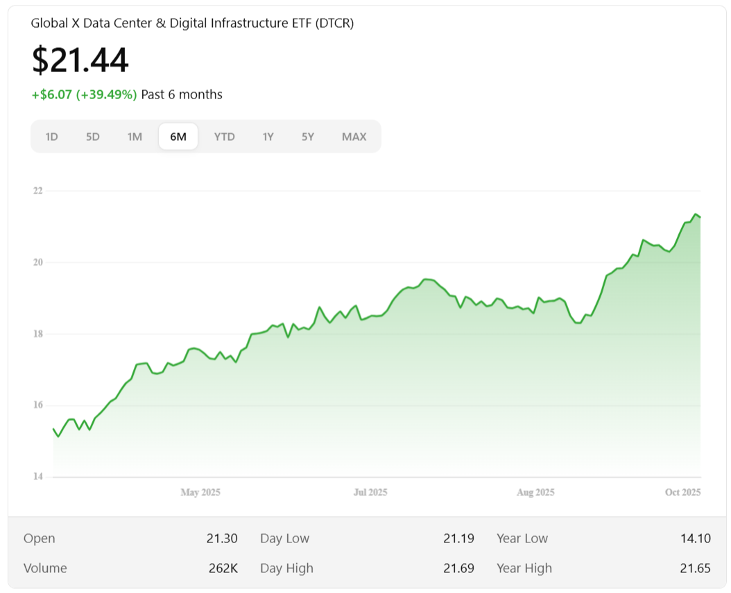 image5 5 Kevin O’Leary-Backed Bet on the $6.7 Trillion AI Power Boom