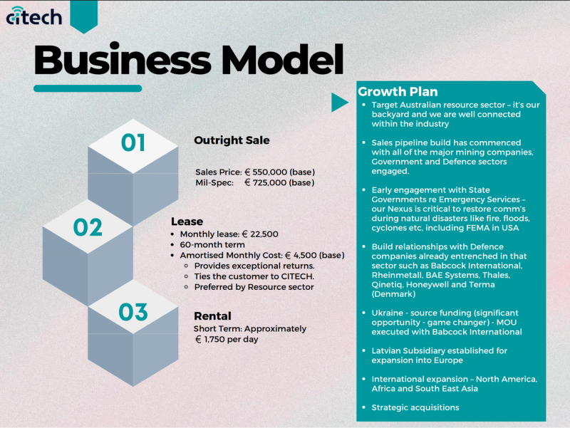 image7 2 The Next Robotics Breakout Could Come From the Field, Not the Factory