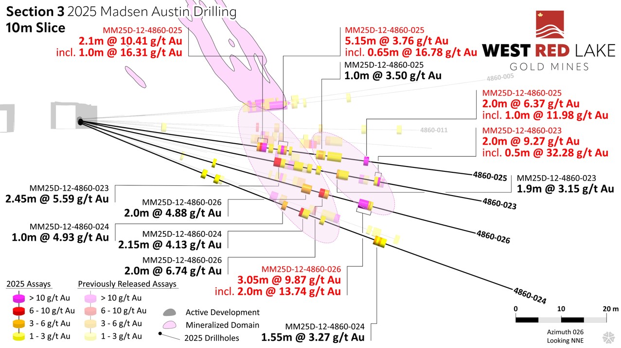 wrl austin section 3 v2 West Red Lake Gold Confirms Additional High-Grade Gold in Lower Austin with 26.16 g/t Au over 11.2m, 37.87 g/t Au over 3.55m and 10.55 g/t Au over 8m