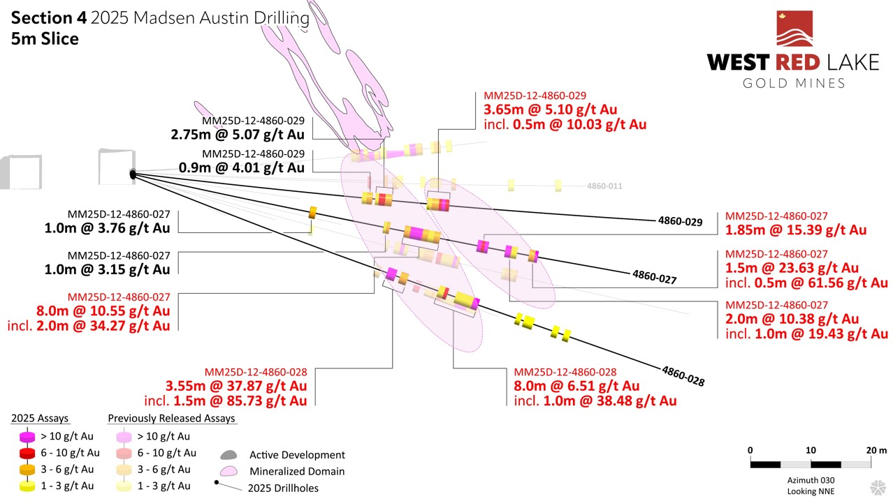 wrl austin section 4 v2 West Red Lake Gold Confirms Additional High-Grade Gold in Lower Austin with 26.16 g/t Au over 11.2m, 37.87 g/t Au over 3.55m and 10.55 g/t Au over 8m