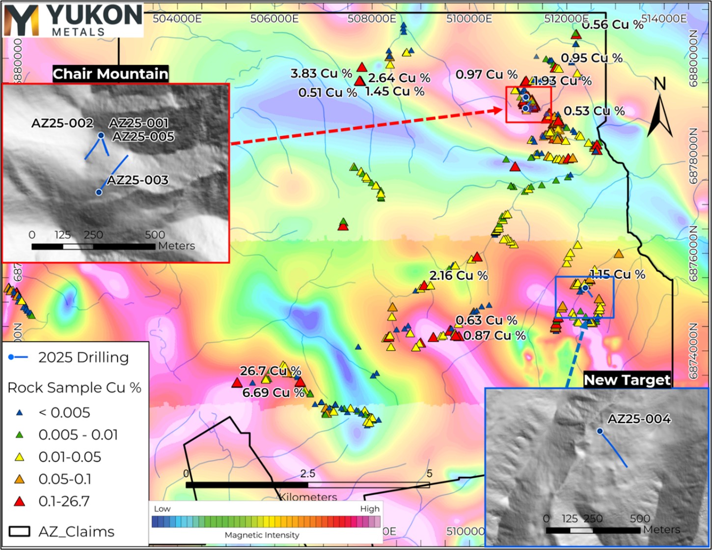 yukon1 Yukon Metals Confirms Large Copper-Bearing System at the AZ Project