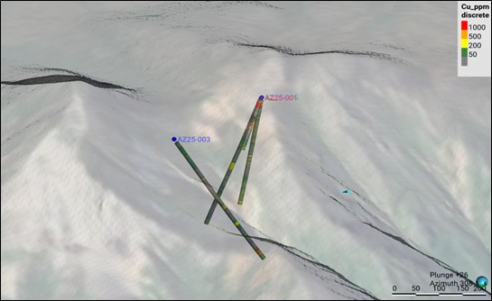 yukon2 Yukon Metals Confirms Large Copper-Bearing System at the AZ Project