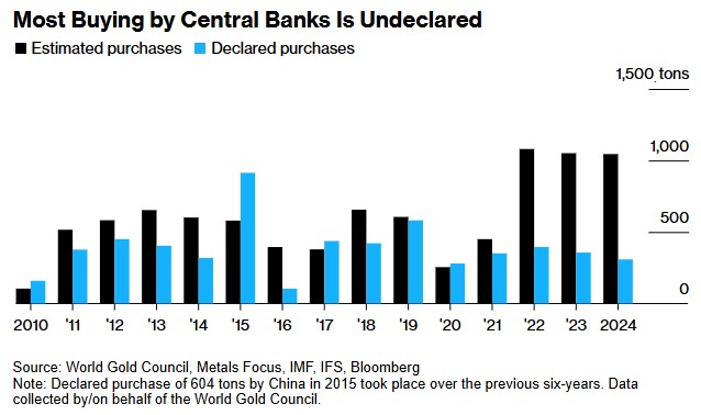 image8 Gold Is Being Stockpiled. This Producer Just Reached Commercial Production