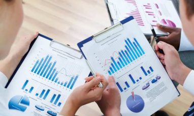 Market Update: Key Indices Review