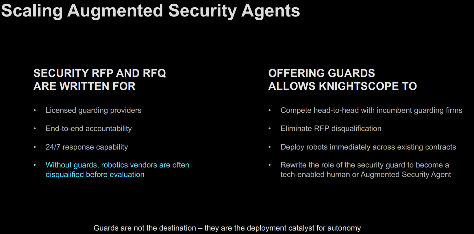 image1 4 U.S. Security Infrastructure Is Broken, Expensive, Fragmented, and Failing. This Silicon Valley Innovator Is Building the Nation's First Autonomous Security Force to Fix It.