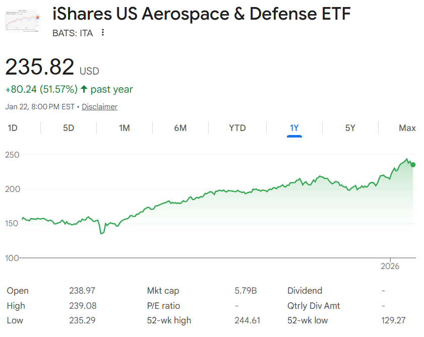 image6 Drones Just Became the Most Important Weapon in Modern Warfare and the Pentagon Is Spending $1 Billion on Them