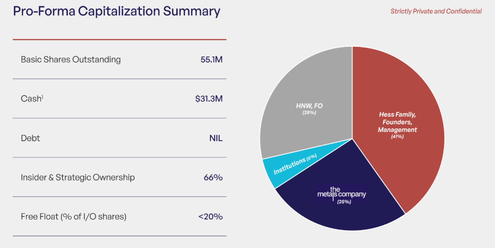 image3 2 America Lost Its Critical Mineral Independence. Washington Is Taking it Back.