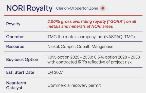 image4 2 America Lost Its Critical Mineral Independence. Washington Is Taking it Back.