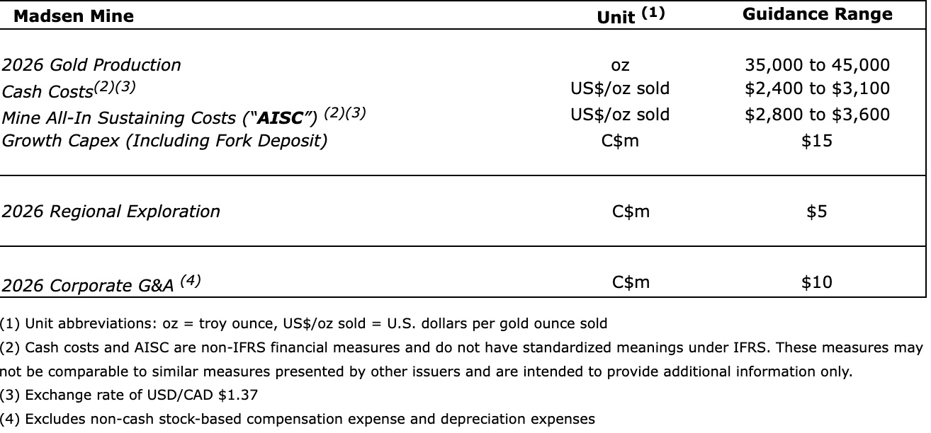 09107B6F 8056 472A A1F3 16BC889C3CF7 West Red Lake Gold Reports 2025 Results and Provides 2026 Production Guidance