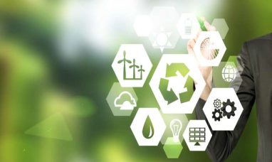 Ace Green Recycling, Inc. and Athena Technology Acquisition Corp. II Announce $32 Million PIPE Investment to Supp...