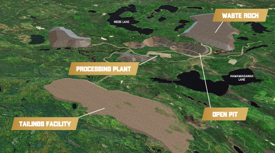 image3 1 1 This Ontario Gold Project Secured $115.9 Million. Now the Growth Story Looks Much Bigger