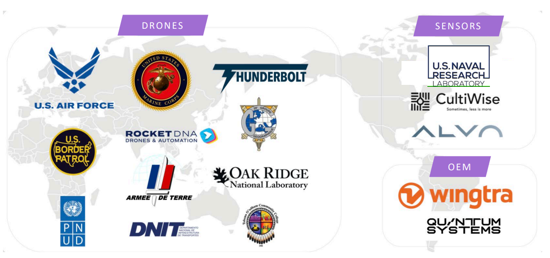 image6 A Drone Company With $300K in Revenue Just Hit $580M. Here’s the One With $13.4M Revenue, Real Military Customers, and the Pentagon's Seal of Approval