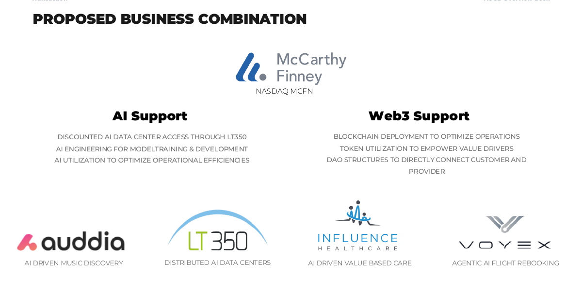 auddia1 The AI Economy Is Splitting Into Trillion-Dollar Battlegrounds. One Tiny Nasdaq Company Is Starting With Four Of Them