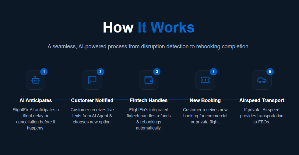 auddiaimg4 The AI Economy Is Splitting Into Trillion-Dollar Battlegrounds. One Tiny Nasdaq Company Is Starting With Four Of Them