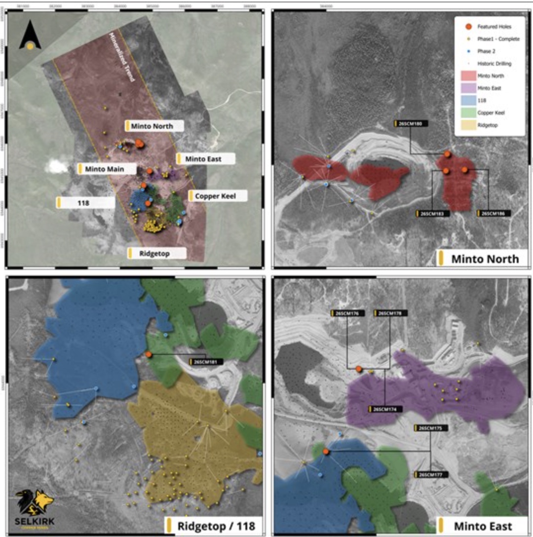 EBF45FEE 2500 42BB 8F73 A001B1A88ABC Selkirk Copper Announces Initial Results from the Phase 2 Drill Program and Commencement of Technical Data Collection to Support Planned Feasibility Study