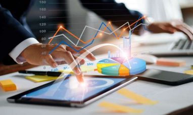 After-Hours Stock Movement Analysis