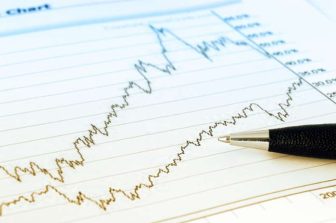 MaxsMaking Inc. Announces Receipt of Nasdaq Delisting Determination Notice