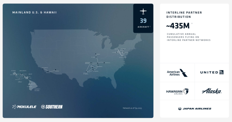 image2 3 The White House Has Spotlit Electric Aviation. And Palantir Already Picked Its Partner: A Company Almost Nobody Is Watching.