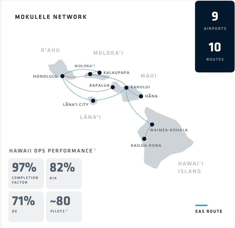 image3 The White House Has Spotlit Electric Aviation. And Palantir Already Picked Its Partner: A Company Almost Nobody Is Watching.