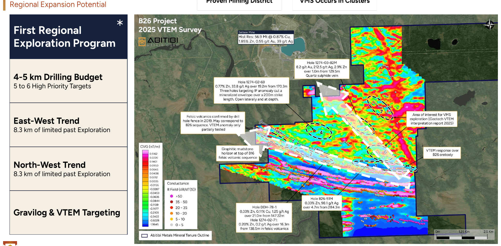 image1 6 The Quebec Government Spent Two Decades and $30 Million Proving This Copper-Gold Deposit and One Junior Now Owns All of It
