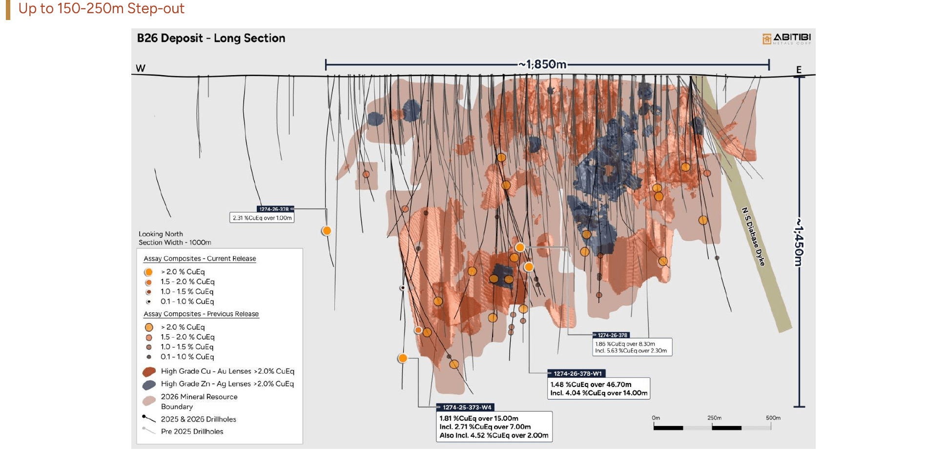 image6 2 The Quebec Government Spent Two Decades and $30 Million Proving This Copper-Gold Deposit and One Junior Now Owns All of It