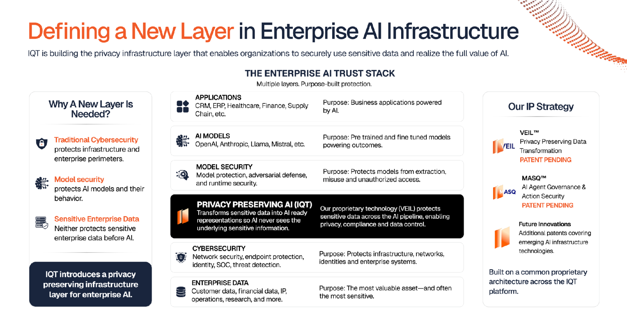 image1 1 5 Million People Just Handed an AI Agent the Keys to Their Lives. Five Governments Are Sounding the Alarm. This C$38 Million Company Is Building the Lock
