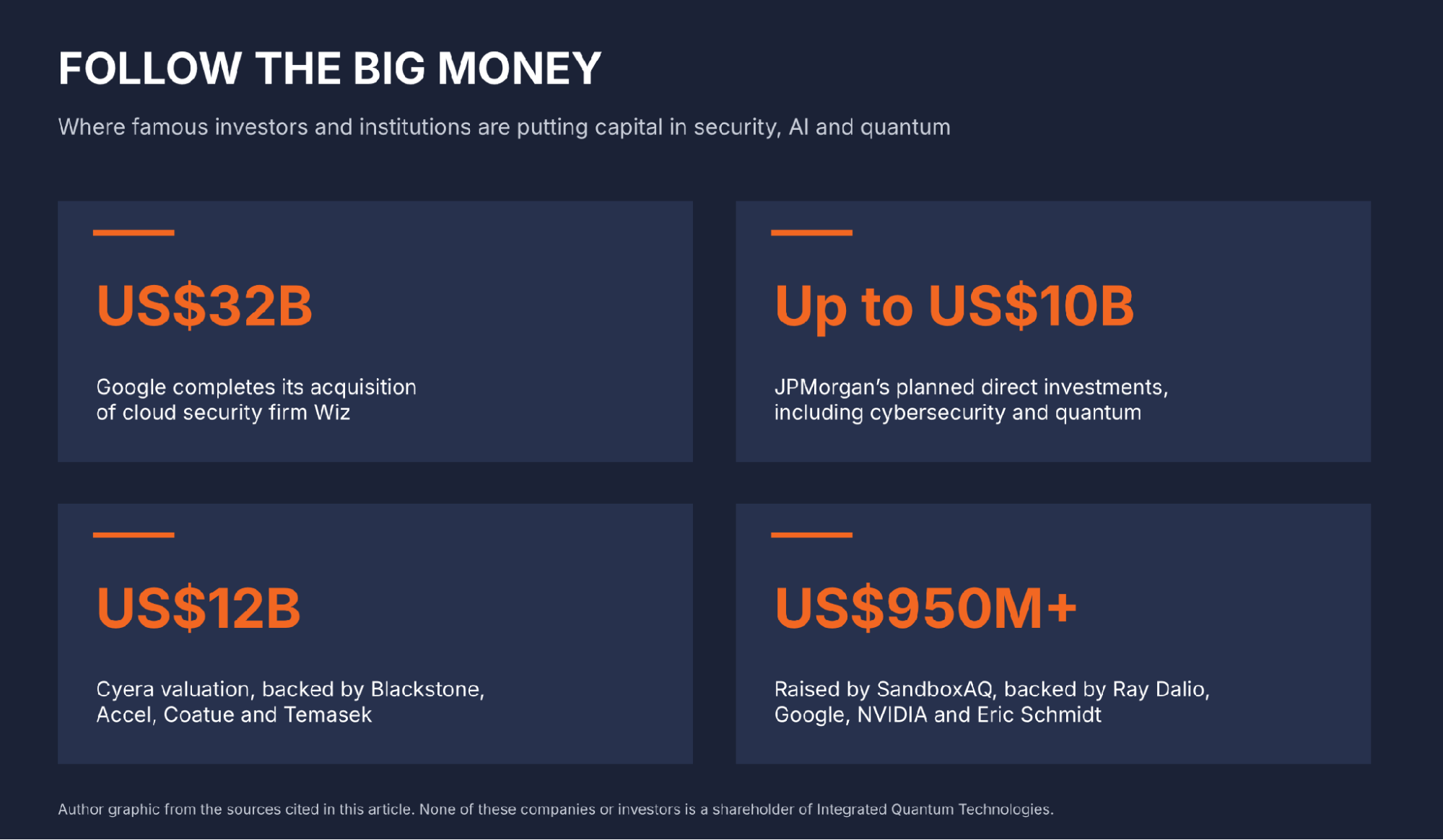 image13 5 Million People Just Handed an AI Agent the Keys to Their Lives. Five Governments Are Sounding the Alarm. This C$38 Million Company Is Building the Lock